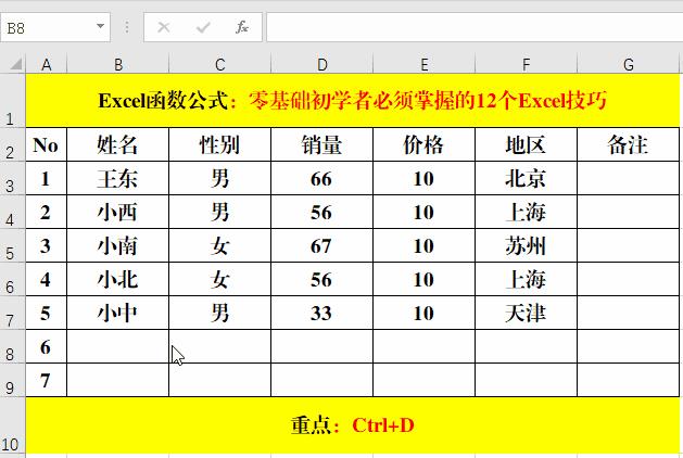 学excel办公软件零基础,excel办公技巧零基础