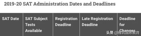 托福雅思gresat课程,出国留学托福gre