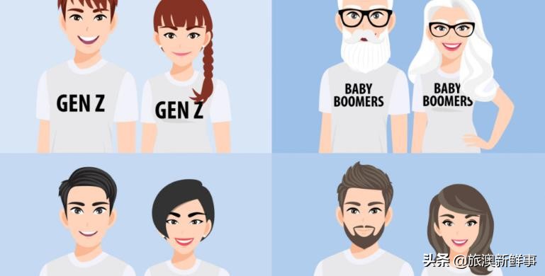 代沟——指数显示澳大利亚年轻人比父母学历更高但经济更差