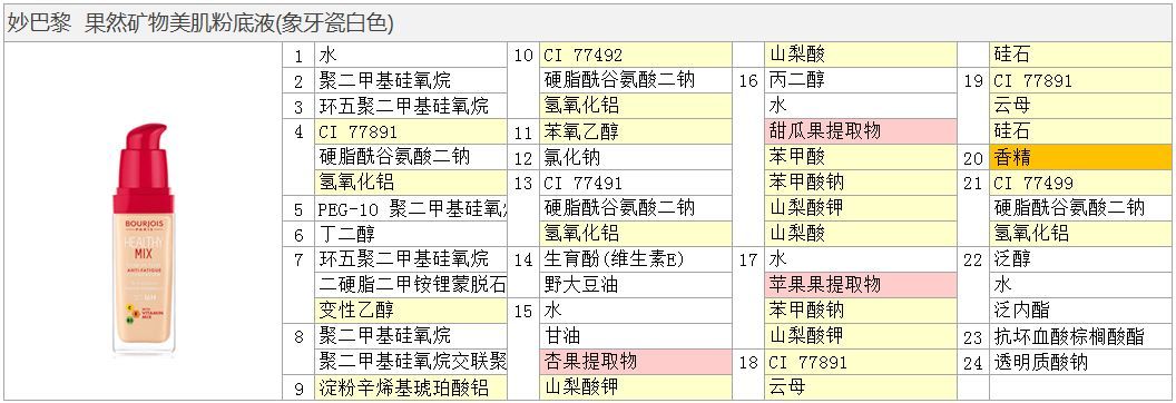 妙巴黎粉底液,妙巴黎粉底液过期
