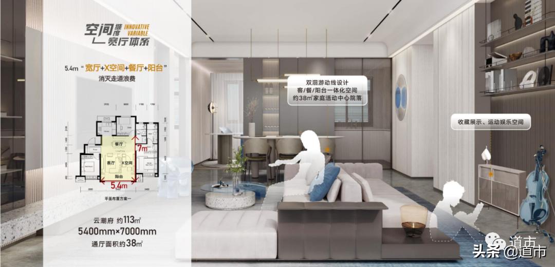 融创在天津楼盘情况,融创最新官方消息天津