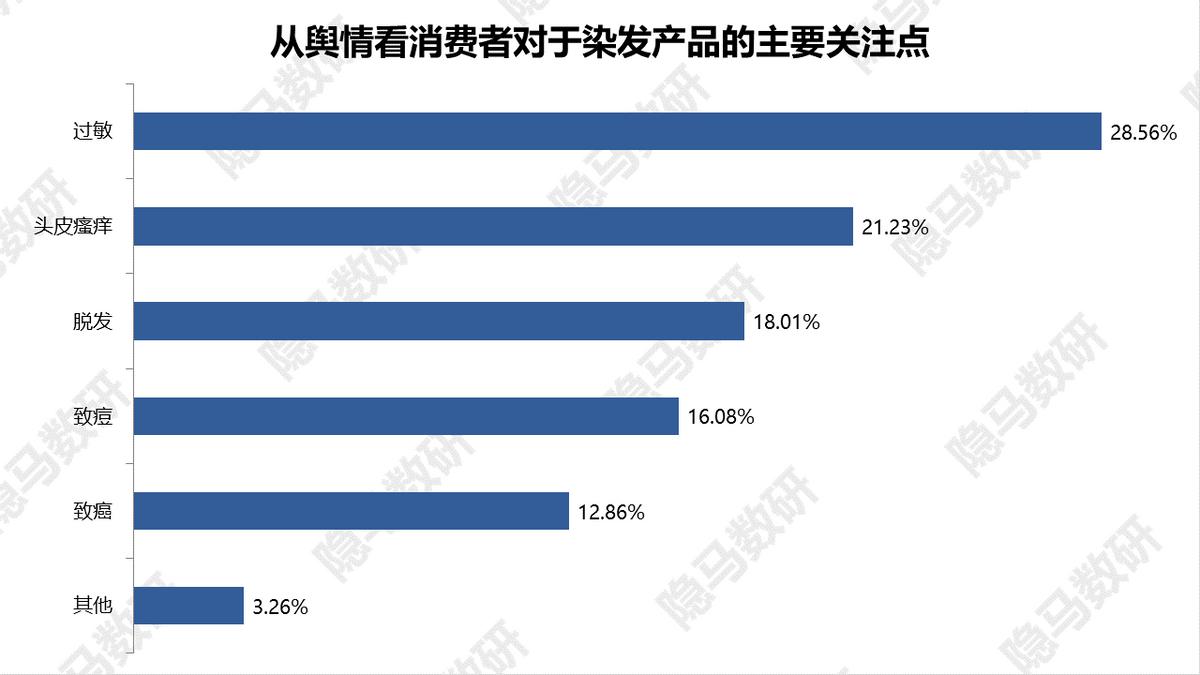 丽人丽妆新产品,上海丽人丽妆化妆品官网