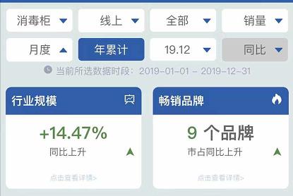 康宝高端消毒柜,消毒柜线上机好还是线下机好