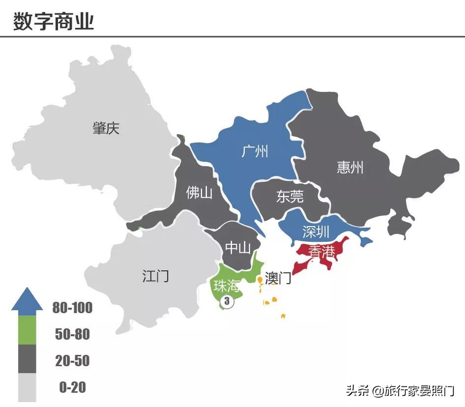 广州和深圳到底孰强孰弱,广州深圳pk上海数据