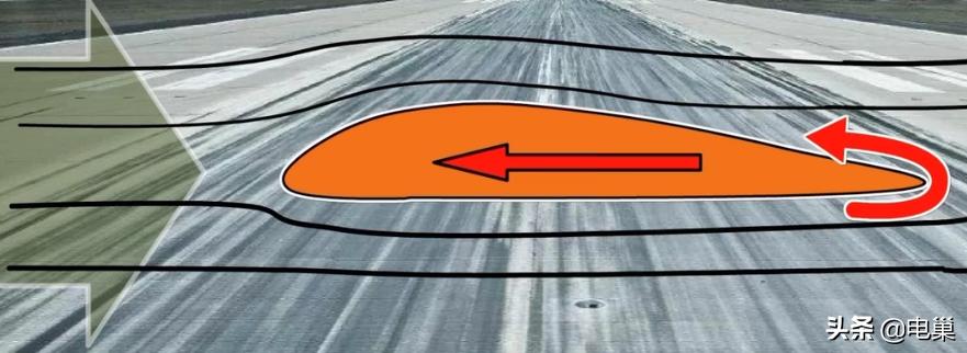 科普飞机是靠什么原理起飞的,飞机升力的科普视频