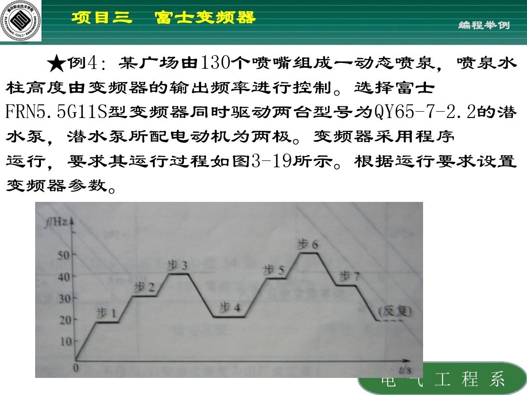 富士frn变频器使用教程,富士变频器的参数设定步骤