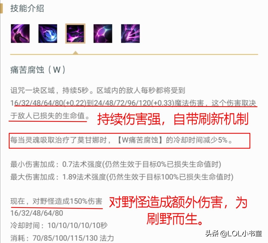 英雄联盟12.2莫甘娜还能打野吗,麻辣香锅为什么喜欢用莫甘娜打野