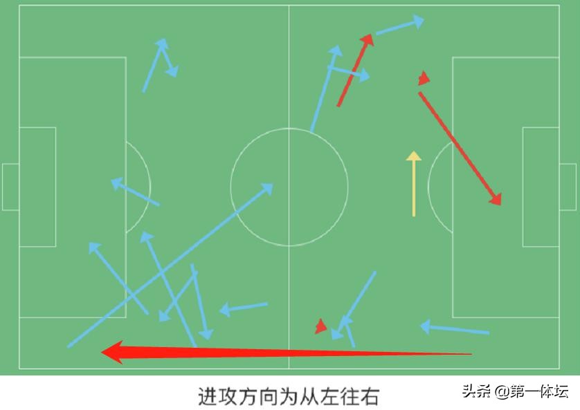 鲁能队员郑龙,2019中超郑龙