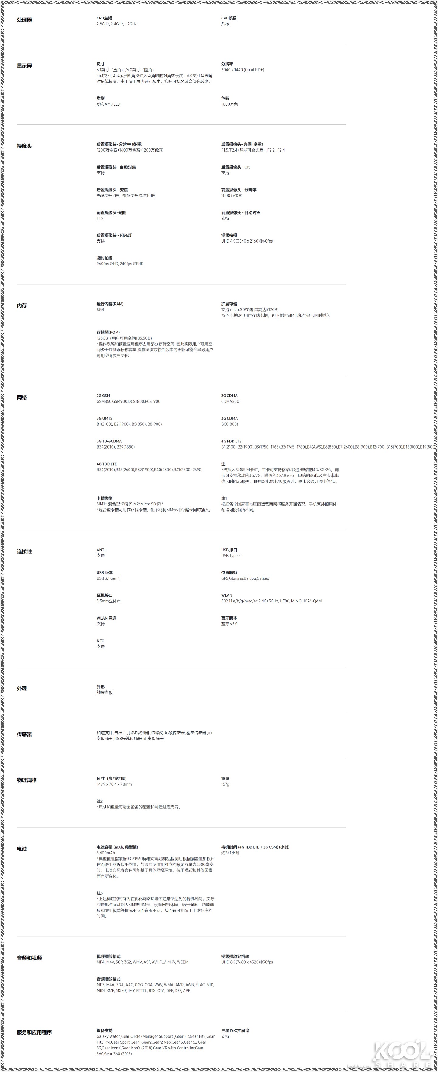 三星galaxys10真假测评,三星galaxys10+评测