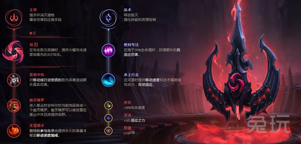 小丑无限火力带丛刃怎么样,lol小丑技能连招技巧视频