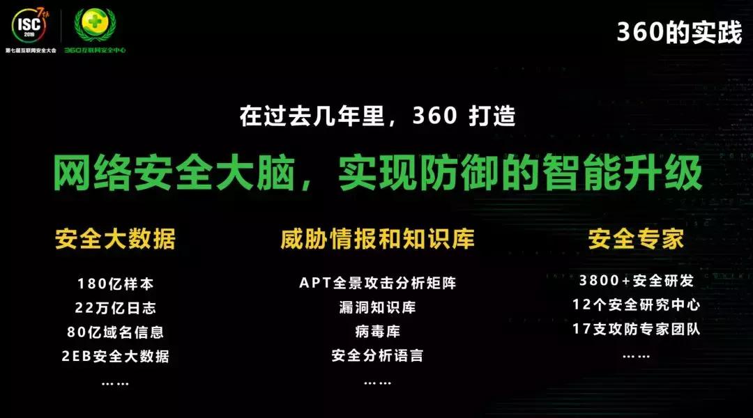 360重回安全领域周鸿祎,周鸿祎360重返企业安全吗
