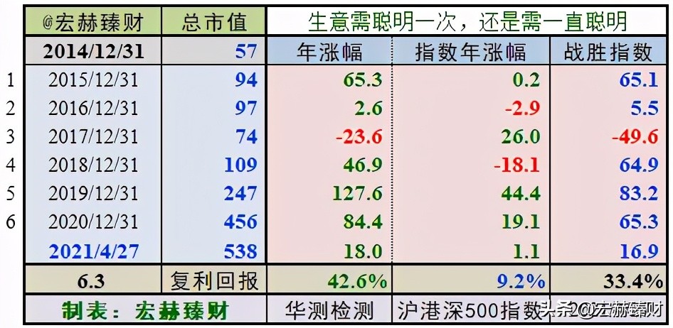 碳中和碳监测,碳中和查询