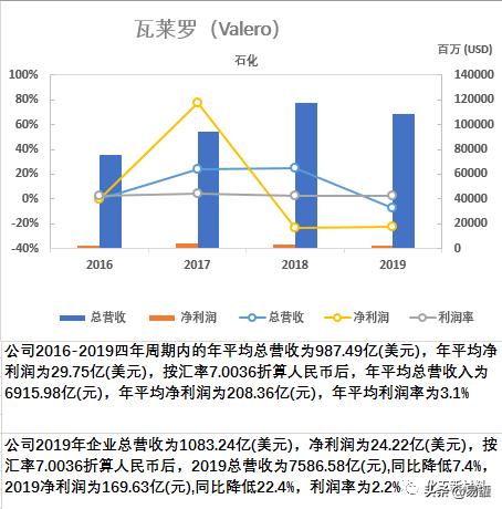 一文看尽谷歌,一文读懂全球