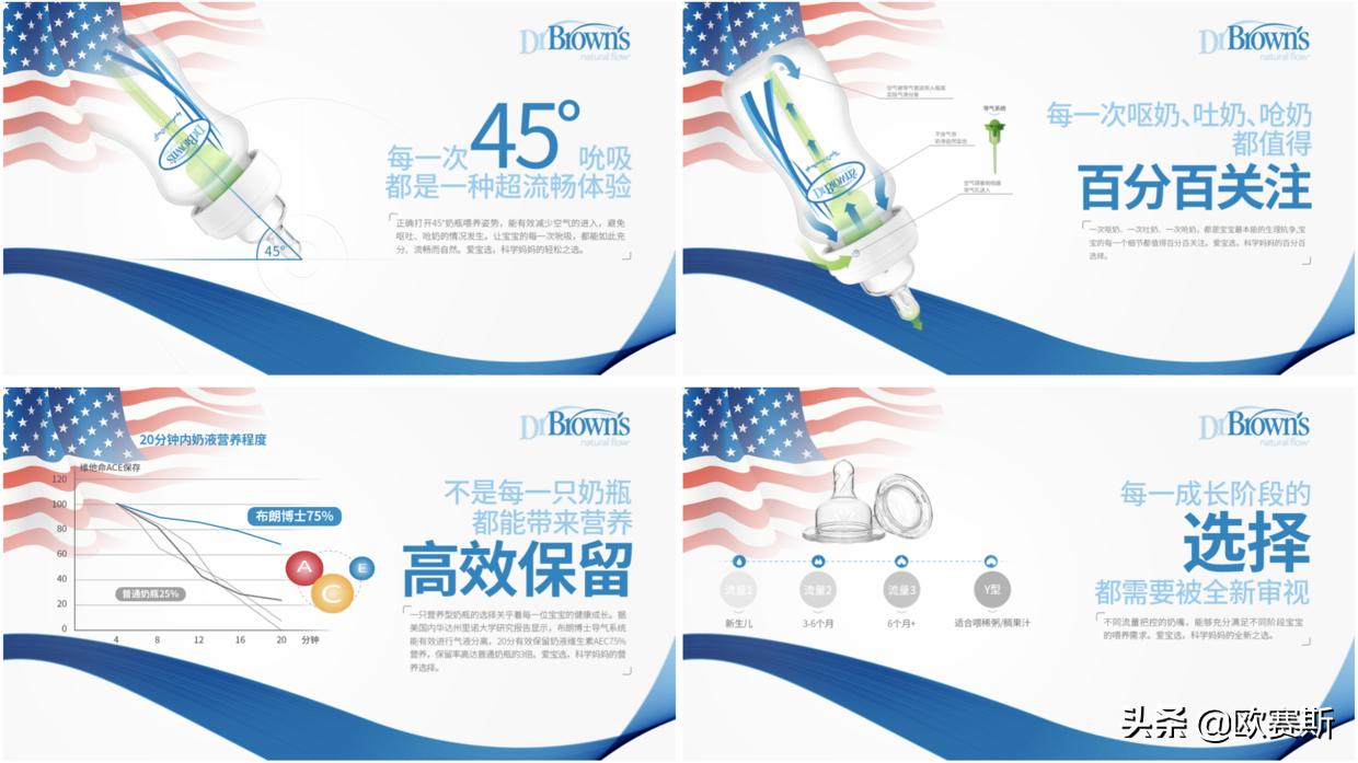 欧赛斯品牌全案案例分享,欧赛斯家居品牌全案