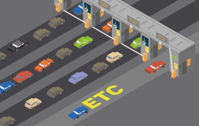 厦门高速收费站提供etc,厦门高速etc不进收费站激活