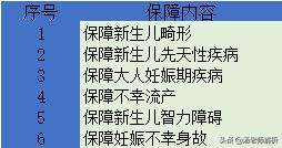母婴险推荐2023,母婴险哪个保险公司好