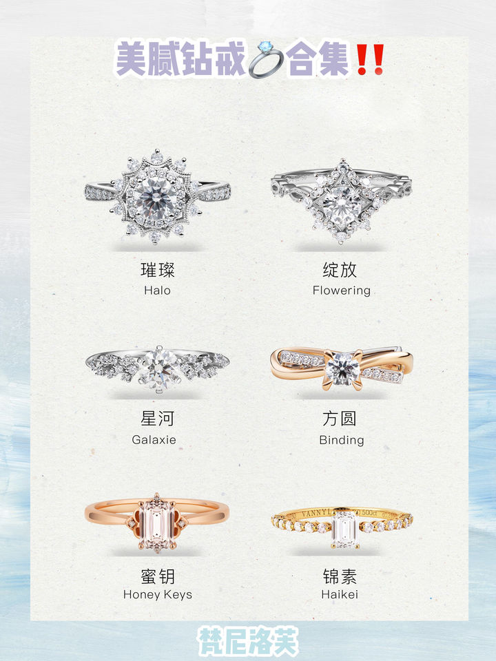 结婚纪念日选哪款dr钻戒,结婚为什么选钻戒