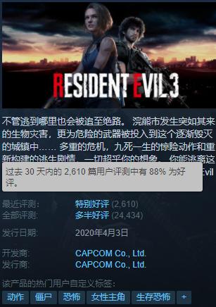 冷饭这么香？414元只能玩4小时？Steam好评却还有88%