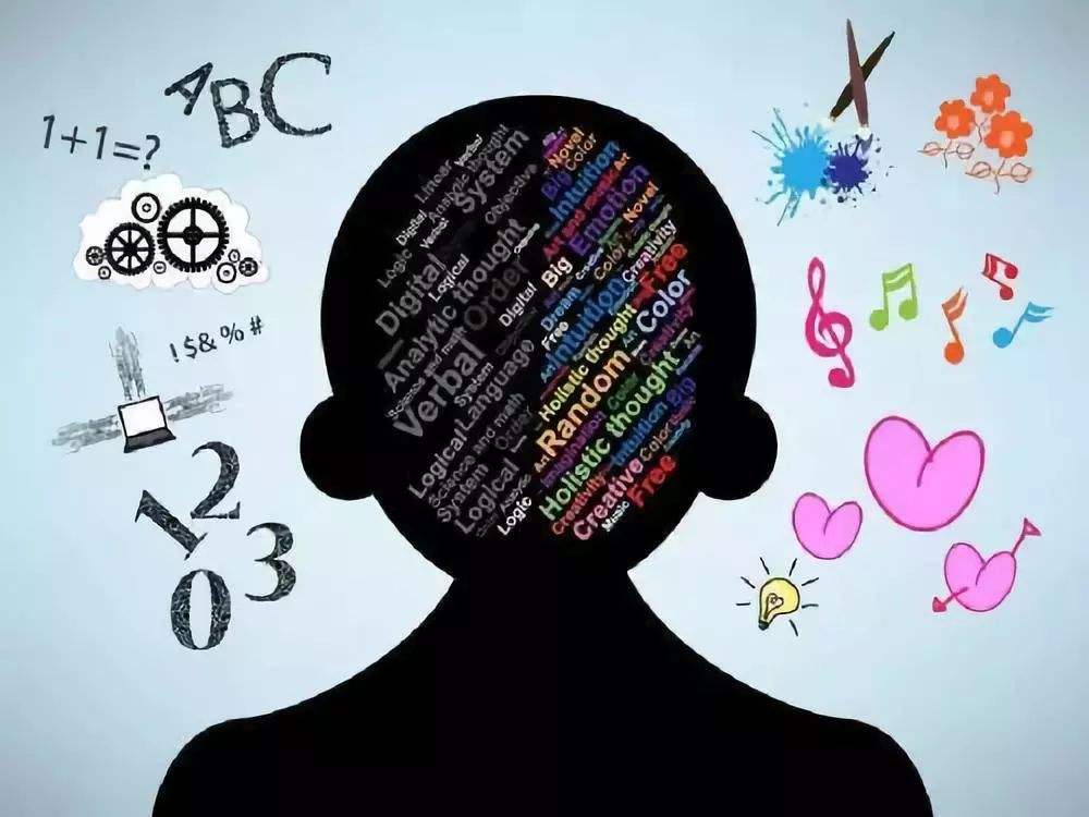 6-18岁儿童记忆训练方法,孩子学记忆方法有用吗