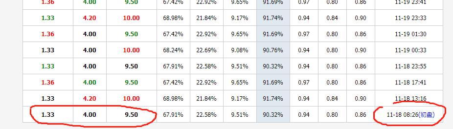 足球彩票赌输后果,足球彩票预测中国队