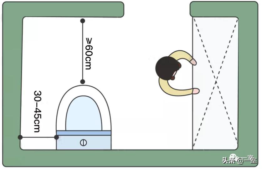 做了设计很多年,做了三十多年设计