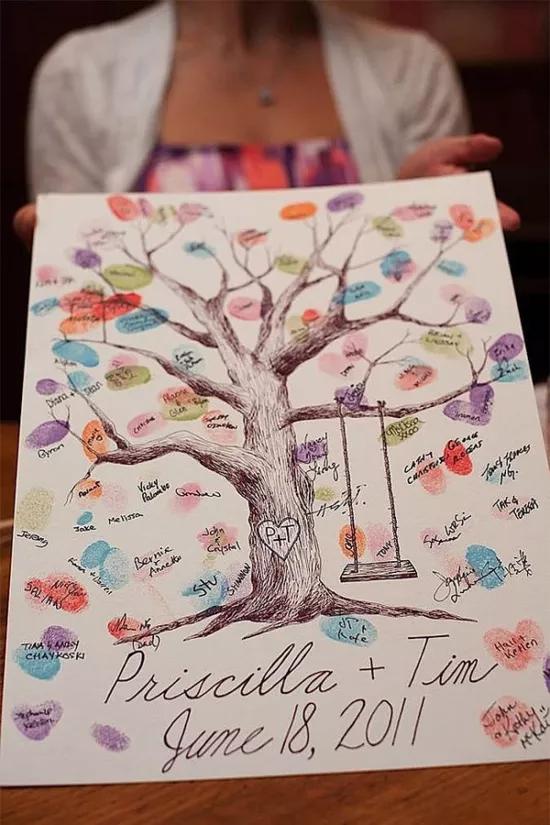 签到台婚礼布置教程,婚礼签到区布置技巧