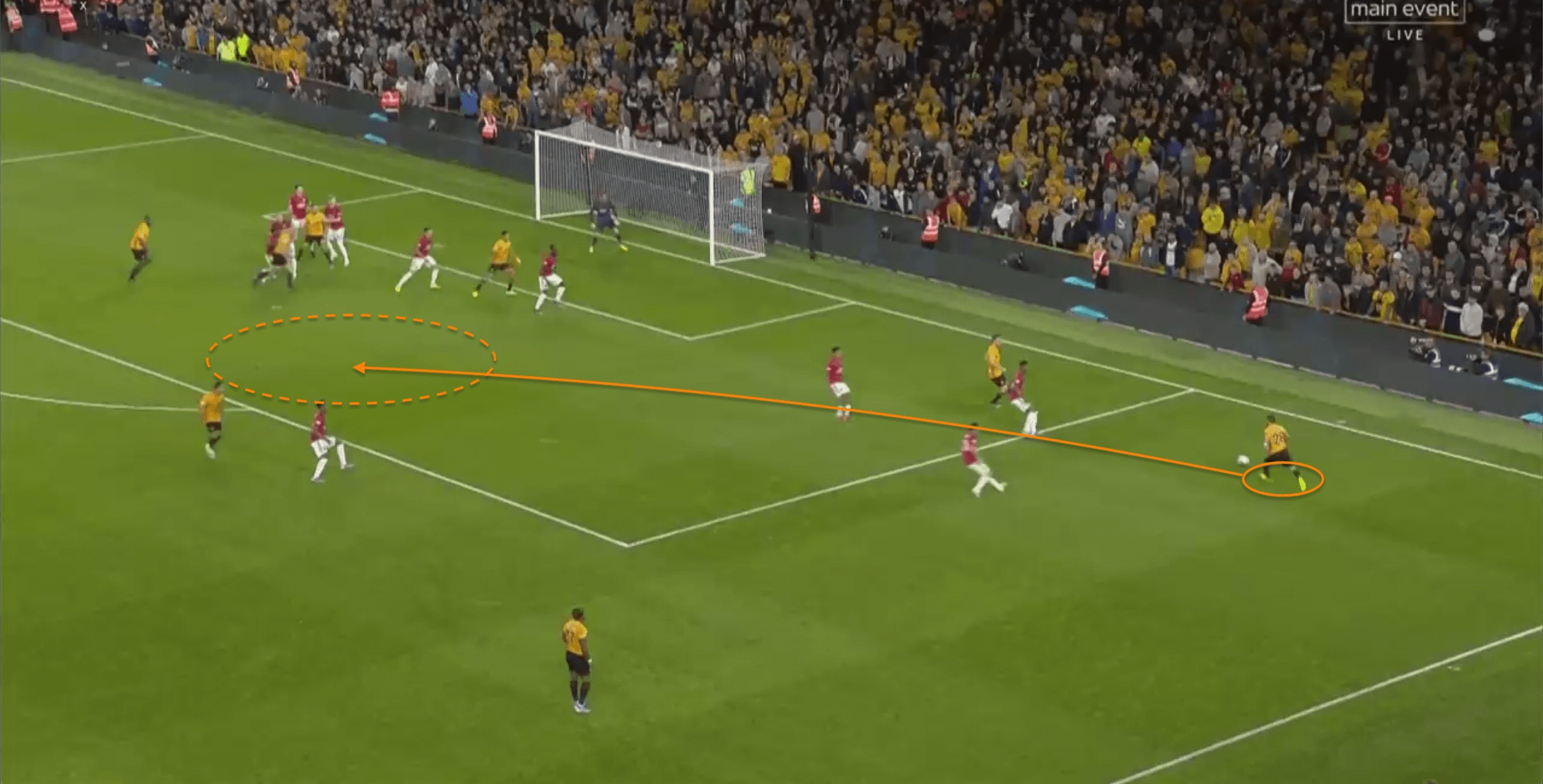 曼联狼队0比0,今日足球分析英超曼联vs狼队