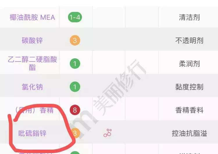 螨虫辟谣大全,你知道螨虫的危害吗涨知识