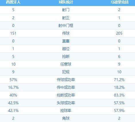 武球王实力打脸,武球王打破球荒