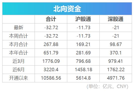 盘前必读股票,盘前必读今日股市