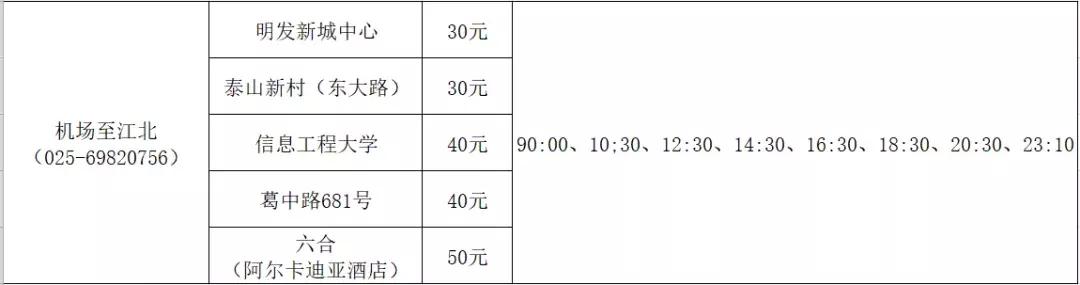 南京机场怎么坐地铁3号线,南京站坐几号线地铁能到机场