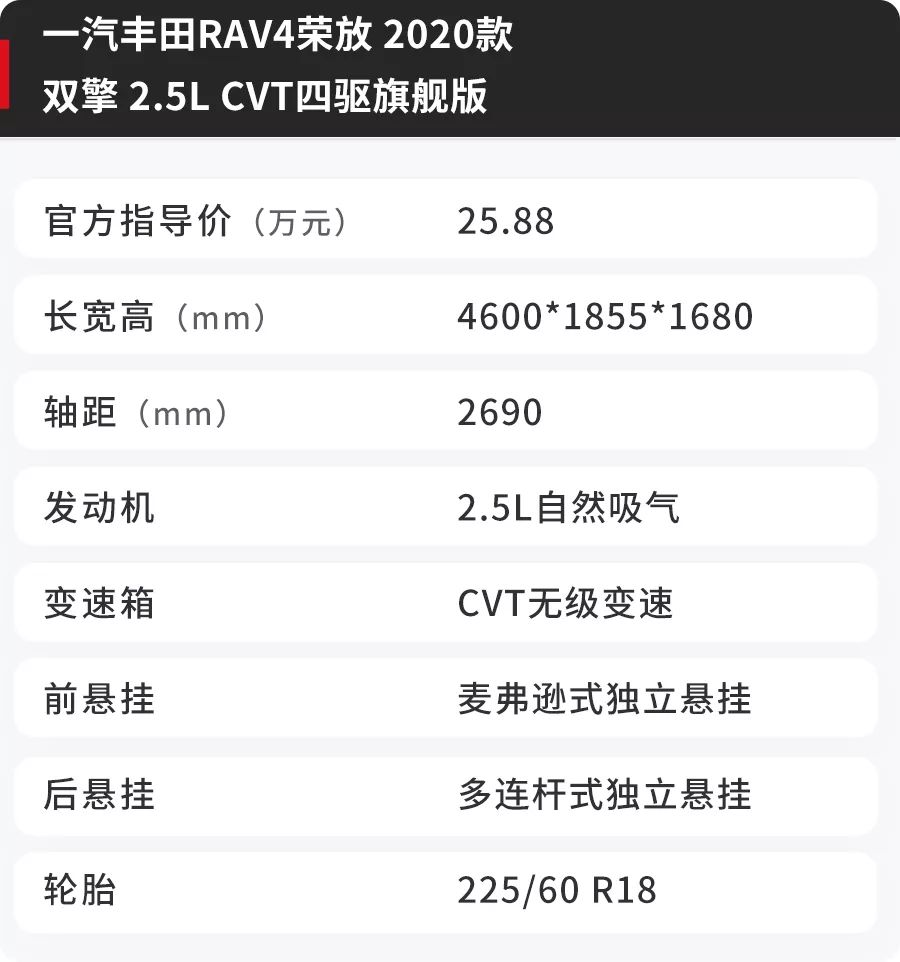 宝马rav4,第四代rav4是否值得购买