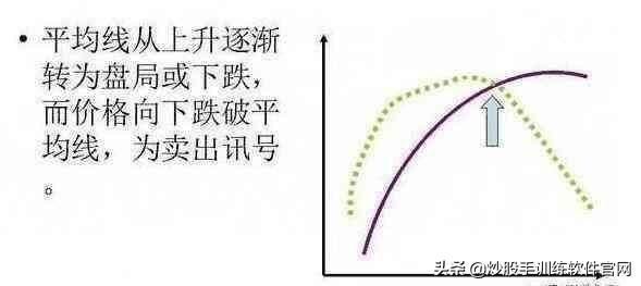 一个故事告诉你，“傻瓜式”炒股为何能赚钱？写给所有亏钱的朋友