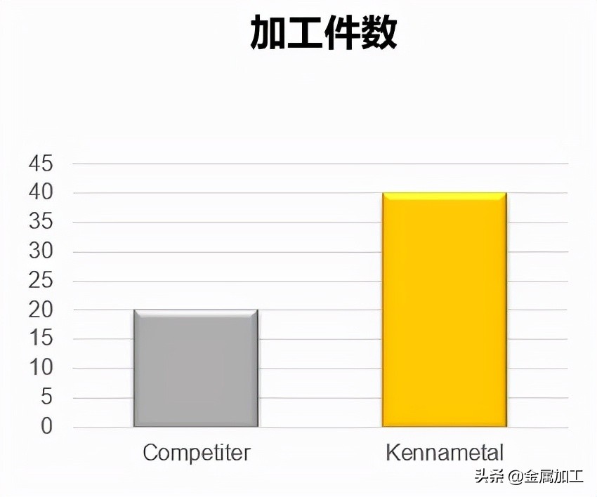 金锋奖2020,金锋奖