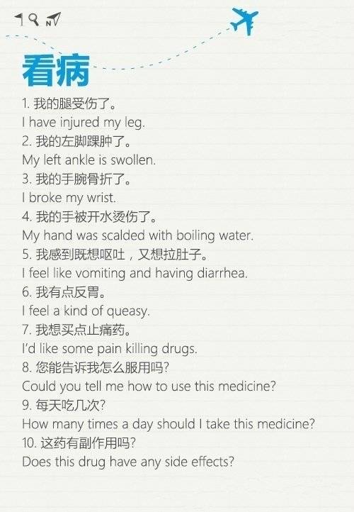 出国旅行英文怎么说,出国旅行必备100句