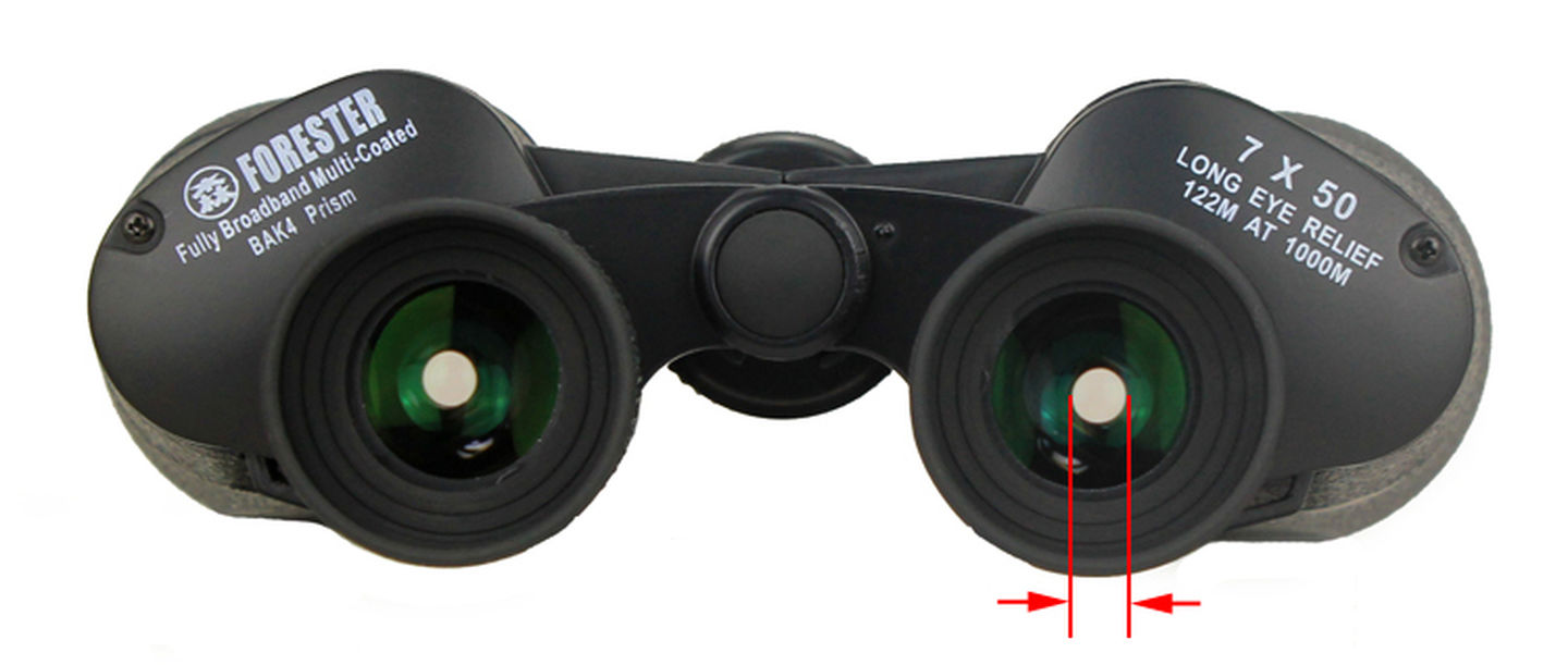 望远镜冷知识大全,望远镜科普介绍