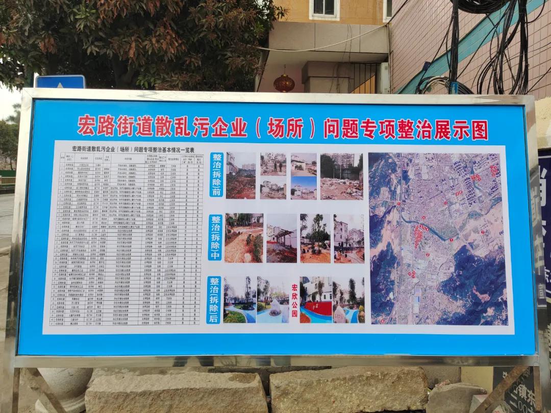 福建福清宏路扫黄,福清宏路最近扫黄事件