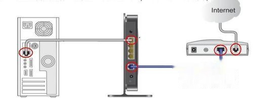 怎么查询家庭网络哪里出的故障,家庭网络路由器故障怎么回事