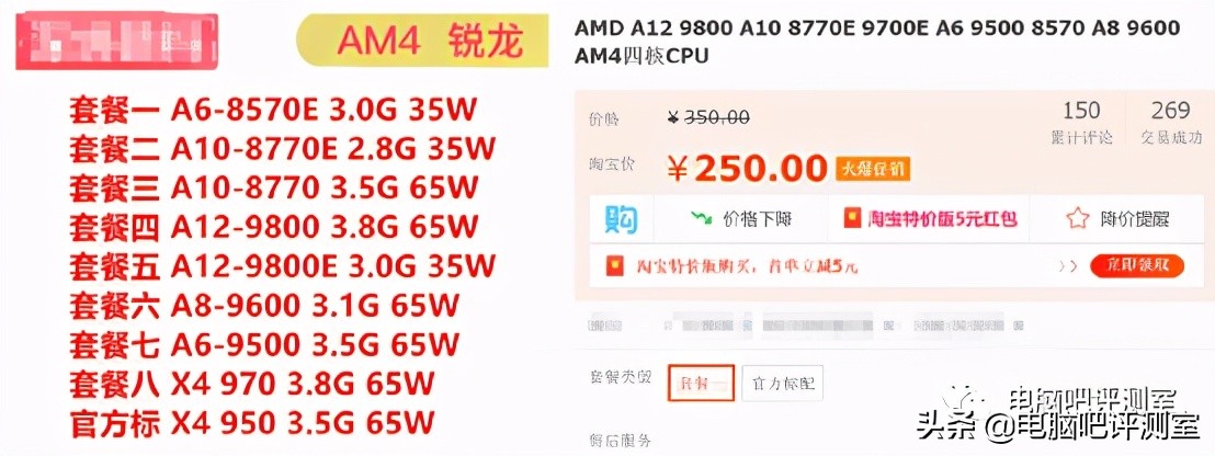 无核显cpu推荐,无核显的cpu对独显有要求吗