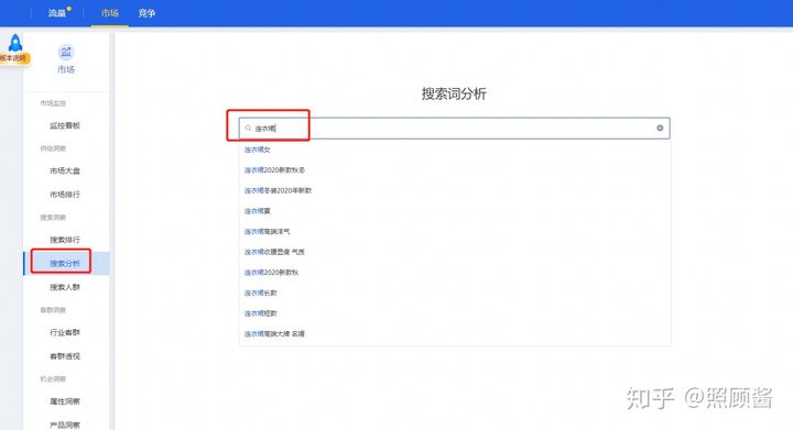新手开淘宝店该怎么去运营,淘宝电商运营新手入门教程