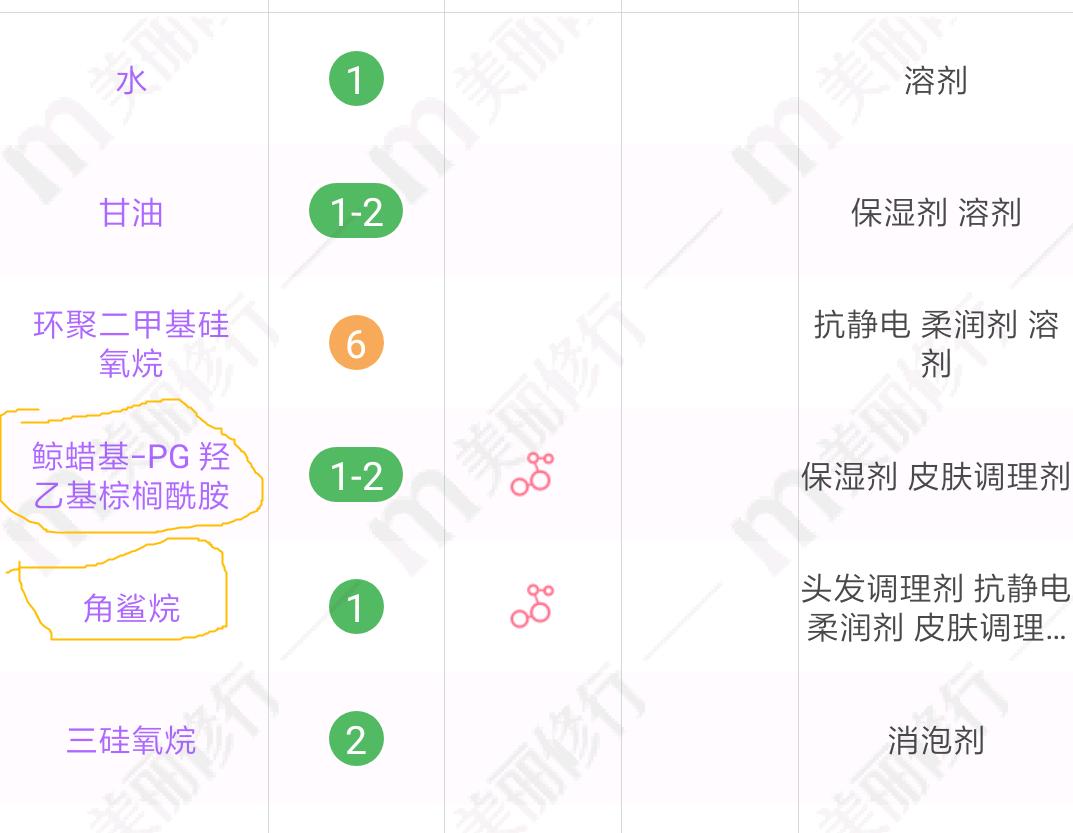 补水保湿面霜敏感夏季,换季皮肤干燥保湿面霜推荐