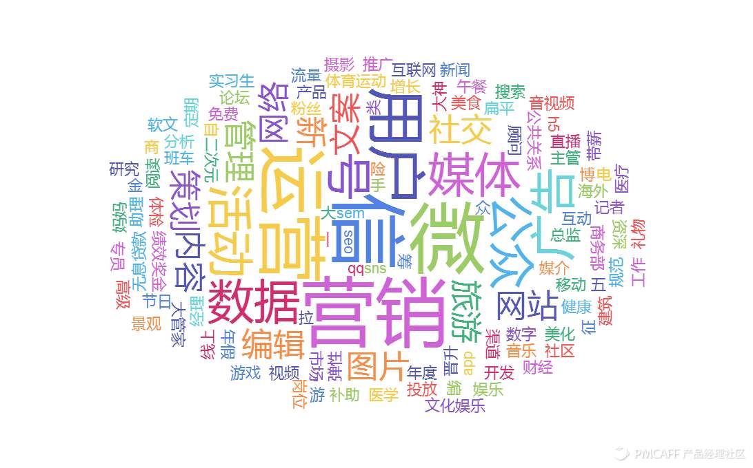 冰柜部分变冷,冰柜边缘冰霜