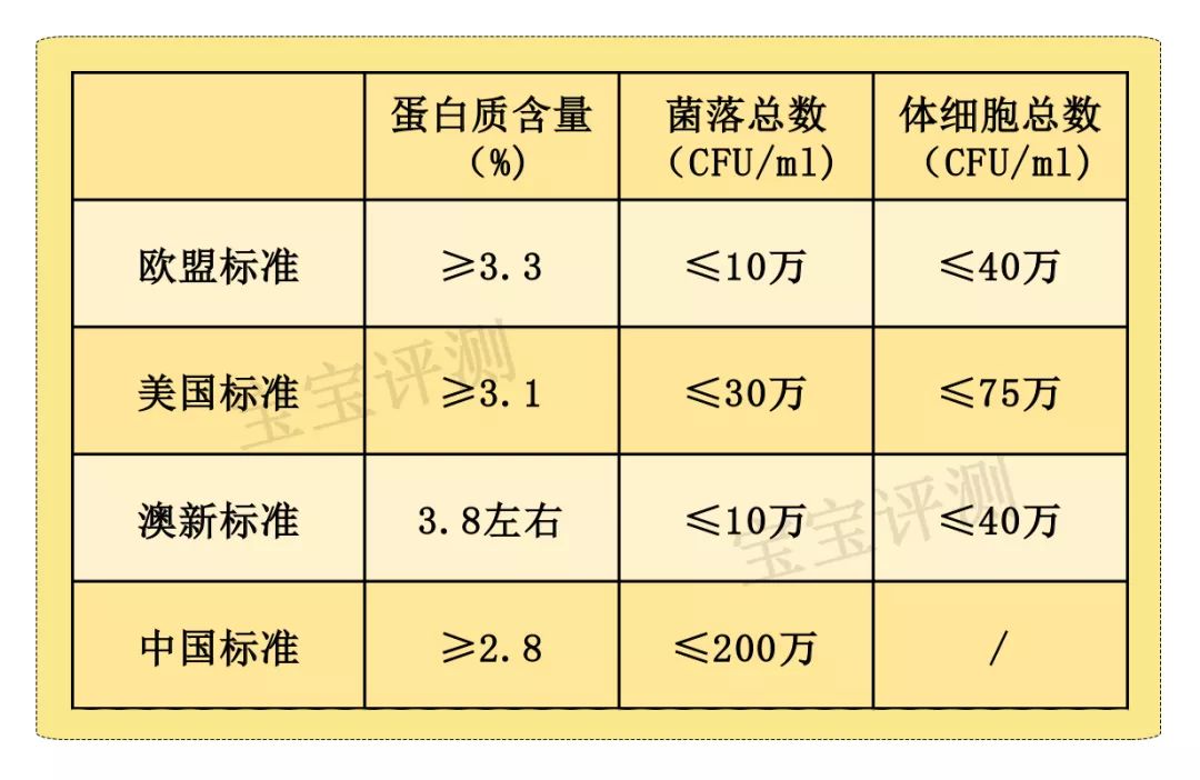 国产奶粉奶源地有新疆的吗,有哪些中老年奶粉是国产奶源