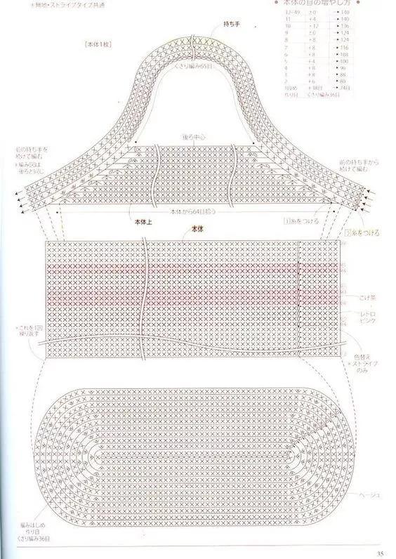 塑料袋手工编织视频,塑料袋编织篮子视频教程