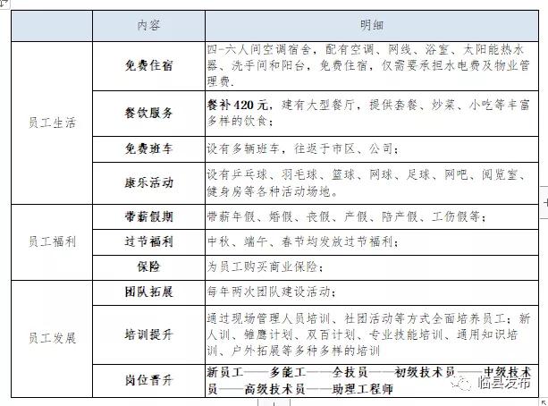 天马微电子招聘秋招,天马微电子股份有限公司校园招聘
