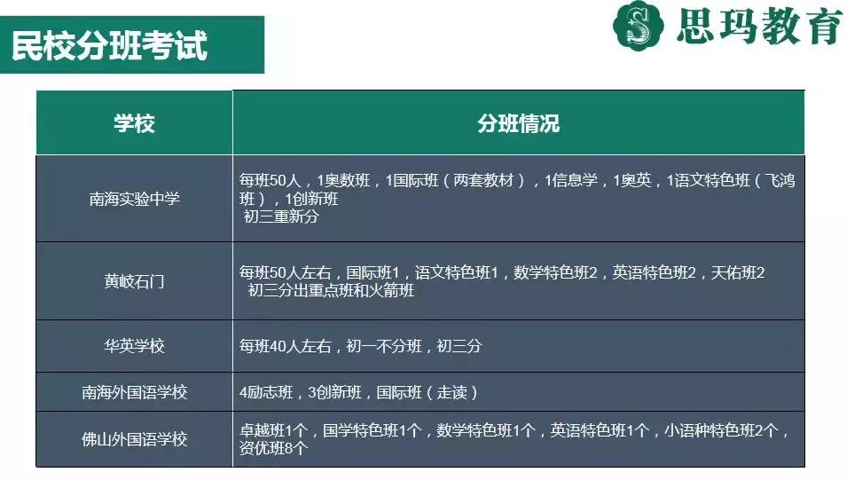 没听一场演唱会为什么会遗憾,没听讲座写检讨