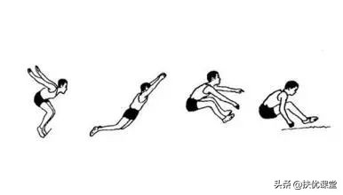 中考体育必备常识,中考体育攻略