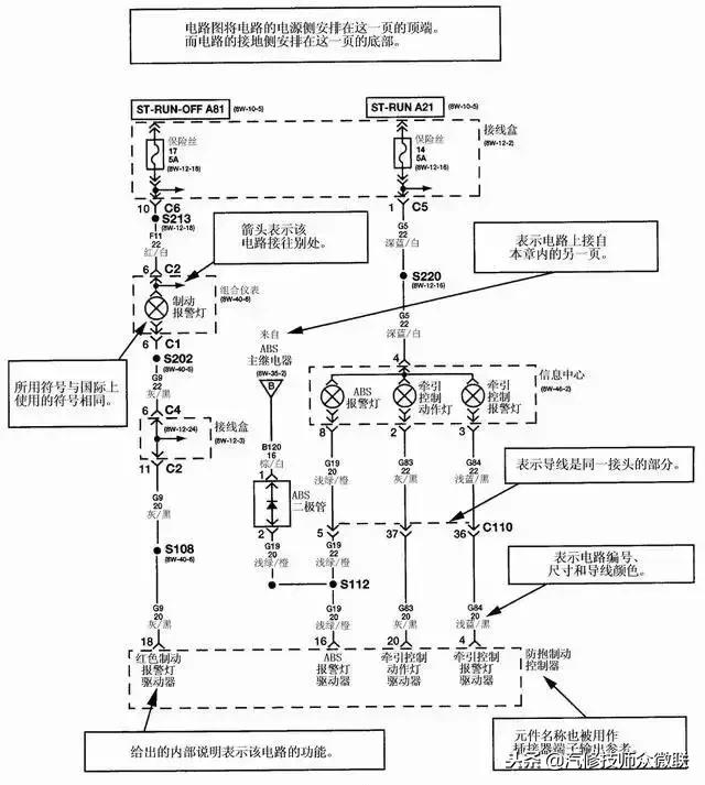 一分钟教你看懂汽车电路图,汽车电路图怎么看才简单易懂