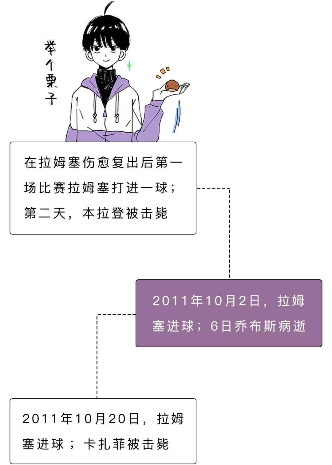 足球界的帅哥合集,足球坛十大帅哥