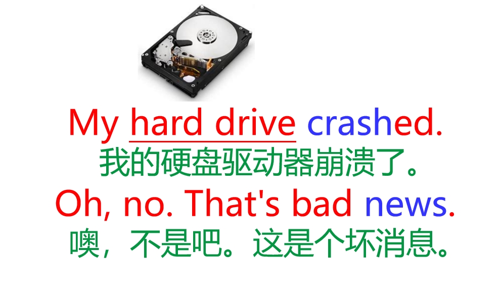 英语口语12张卡片！常用的口语对话，适合收藏